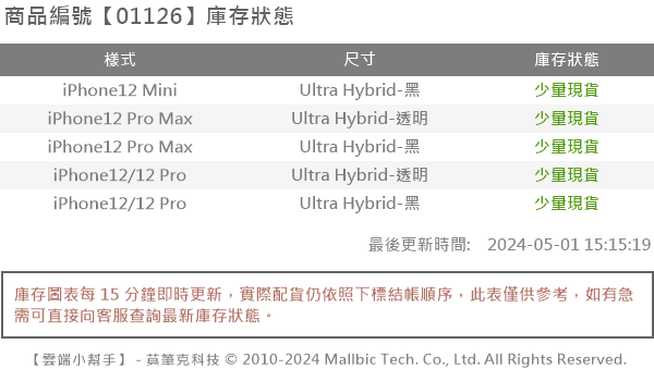 SPIGEN SGP iPhone 12 Pro Max/12 Mini 雙料 透明殼 軍規防摔保護殼 防摔殼