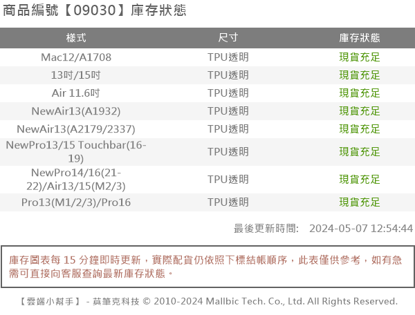 蘋果筆電 New Macbook Air Pro 11/12/13/15/16 透明鍵盤膜 矽膠 防水 防塵 抗污 水洗